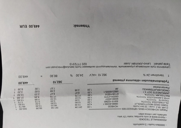 Toyota C-HR cena 89900 przebieg: 33000, rok produkcji 2020 z Ostrołęka małe 667